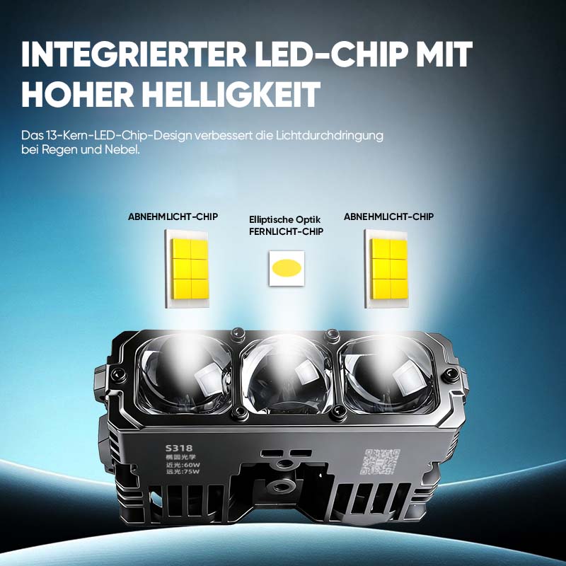 TyiiPlus 75W LED-Fahrscheinwerfer – Superheller Wasserdichter 5500K-Autoscheinwerfer