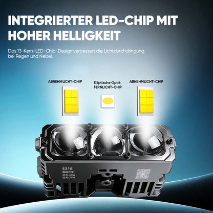 TyiiPlus 75W LED-Fahrscheinwerfer – Superheller Wasserdichter 5500K-Autoscheinwerfer