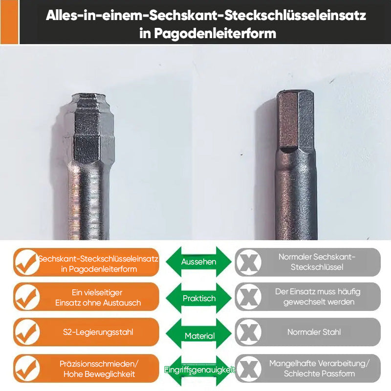6-teiliges Sechskantschraubendreher-Bit-Set