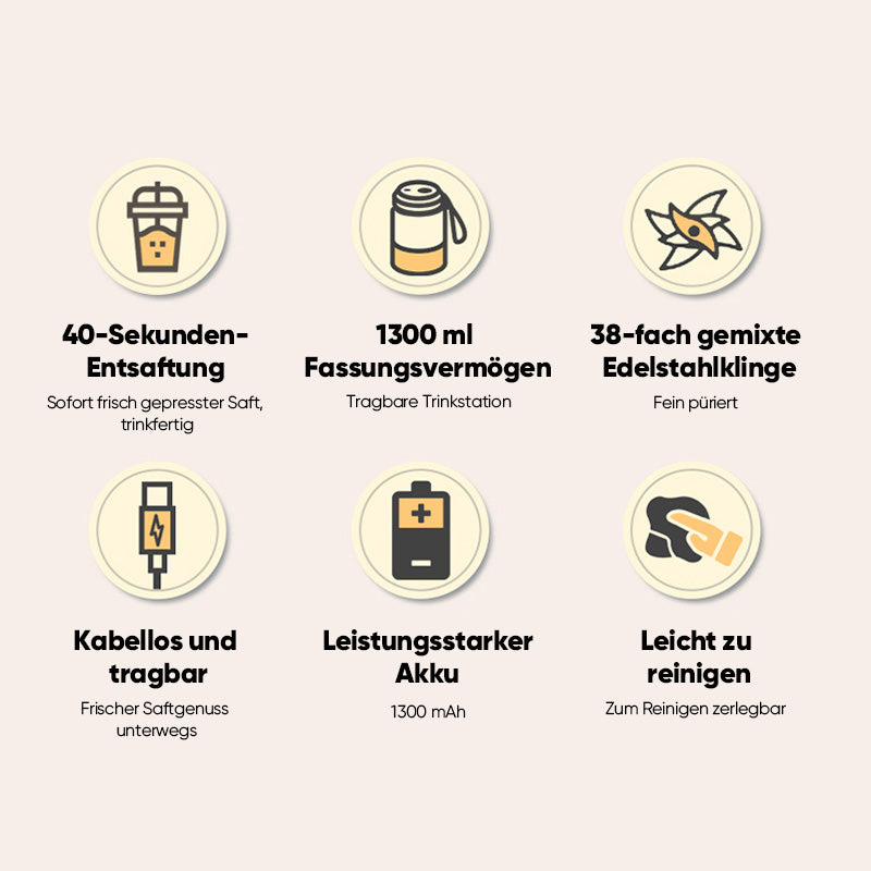 Tragbarer Kabelloser Elektrischer Entsafter-Mixerbecher