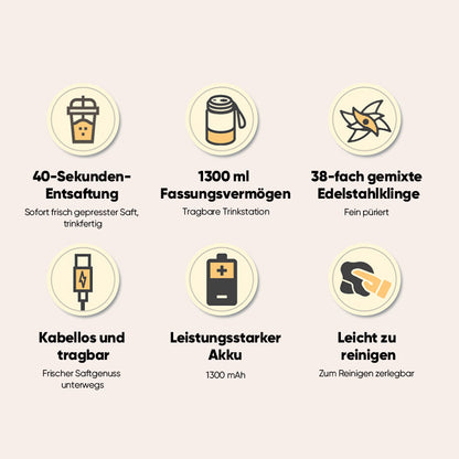 Tragbarer Kabelloser Elektrischer Entsafter-Mixerbecher