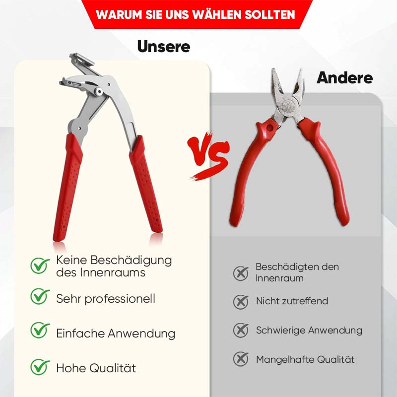 Professionelle Automatische Clip-Entfernungszange