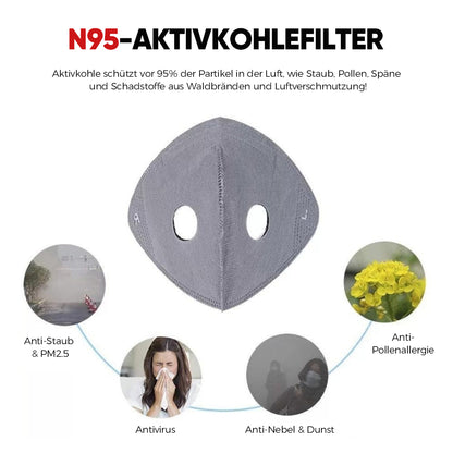 Wiederverwendbare Staubmaske mit Kohlefilter – Entwickelt für einen aktiven Lebensstil