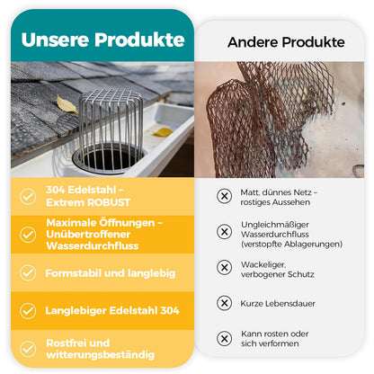 Dachrinnenschutz aus Edelstahl 304 für Rohre & Lüftungsöffnungen