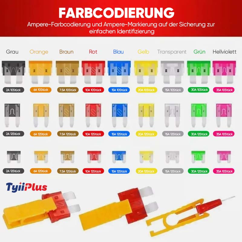 🔥306-teiliges Kfz-Flachsicherungs-Sortiment