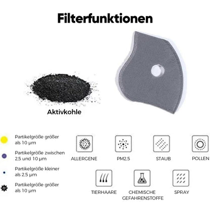 Wiederverwendbare Staubmaske mit Kohlefilter – Entwickelt für einen aktiven Lebensstil