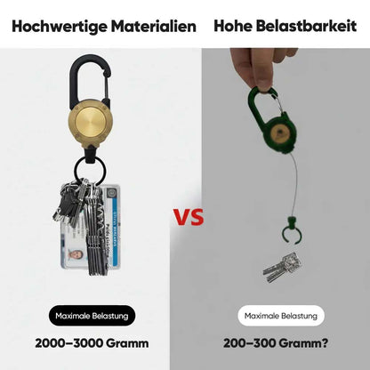 Heavy-Duty Retractable Carabiner Keychain - 25" Steel Wire Rope, 100,000 Pull Cycles