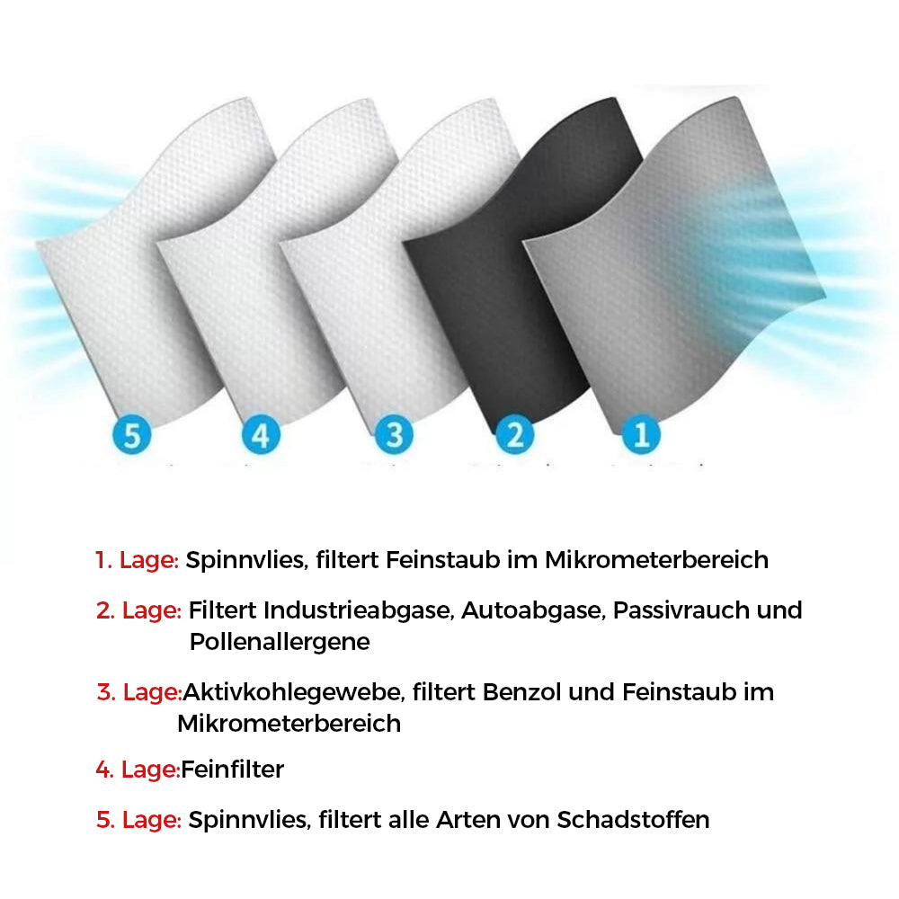 Wiederverwendbare Staubmaske mit Kohlefilter – Entwickelt für einen aktiven Lebensstil