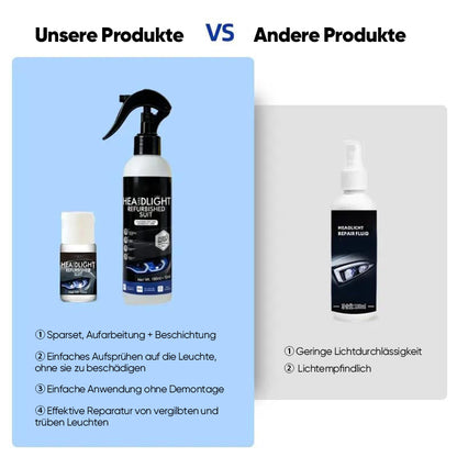 Premium 3-Stufen-Keramik-Scheinwerfer-Restaurierungsset
